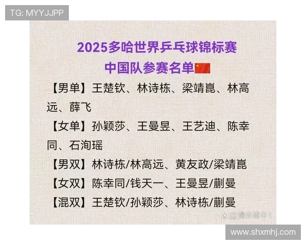 乒乓球耐力排行榜揭晓北京乒乓球队荣获第二名引发关注 乒乓球耐力排行榜揭晓北京乒乓球队荣获第二名引发关注