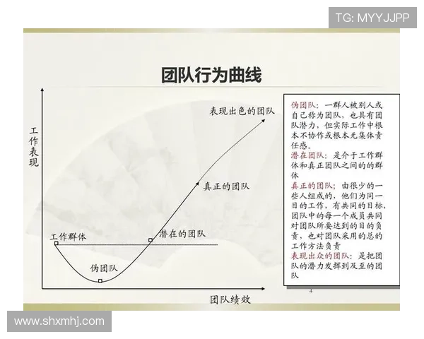 成都足球队的比赛经验揭秘:从战术到团队协作的深度分析 成都足球队的比赛经验揭秘:从战术到团队协作的深度分析