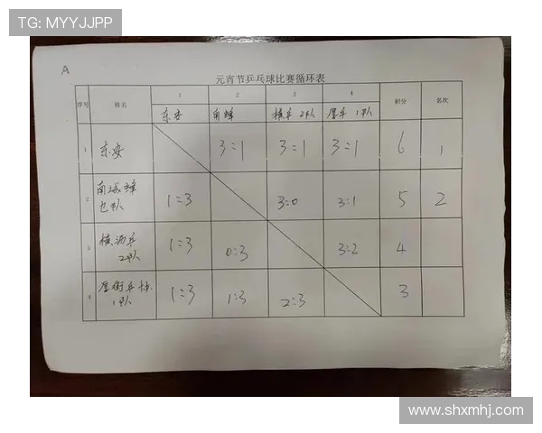 深圳乒乓球队精英赛精彩配合表现分析与点评 深圳乒乓球队精英赛精彩配合表现分析与点评