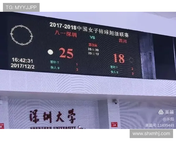 深圳排球队技术表现分析与联赛表现的深度解读 深圳排球队技术表现分析与联赛表现的深度解读