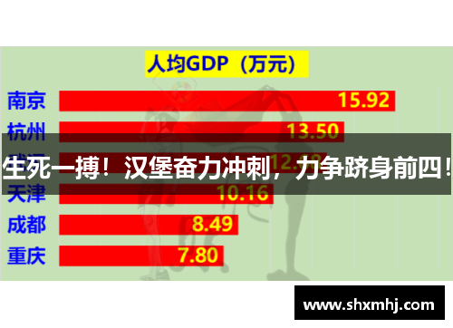 生死一搏！汉堡奋力冲刺，力争跻身前四！